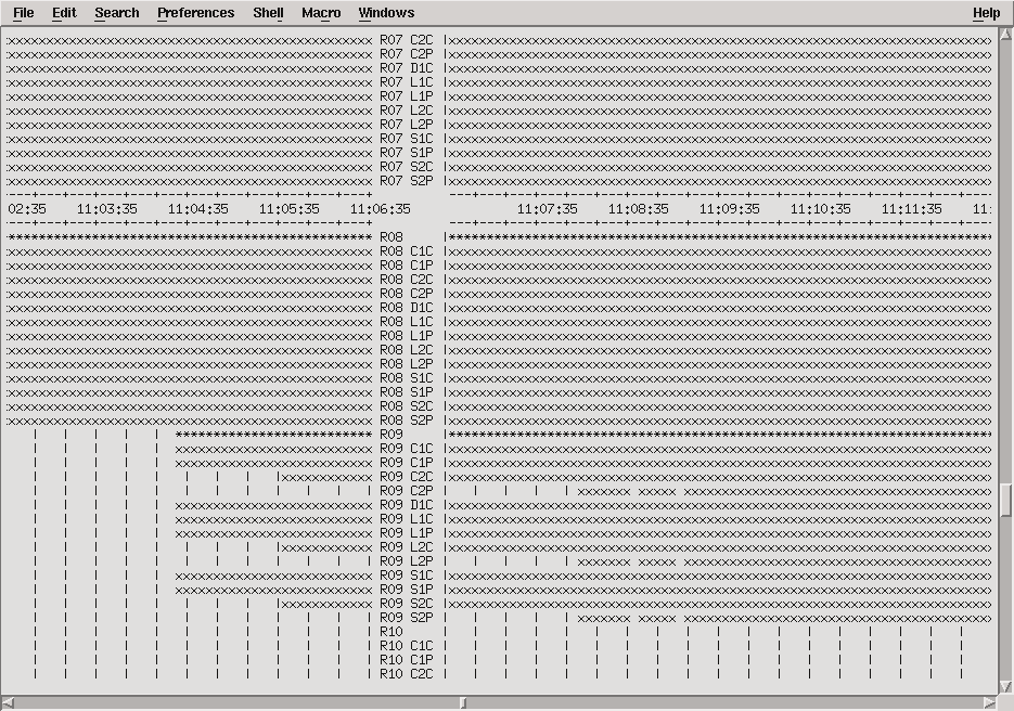 Editor Window - ASCII Timeplot per PRN and Observation Type